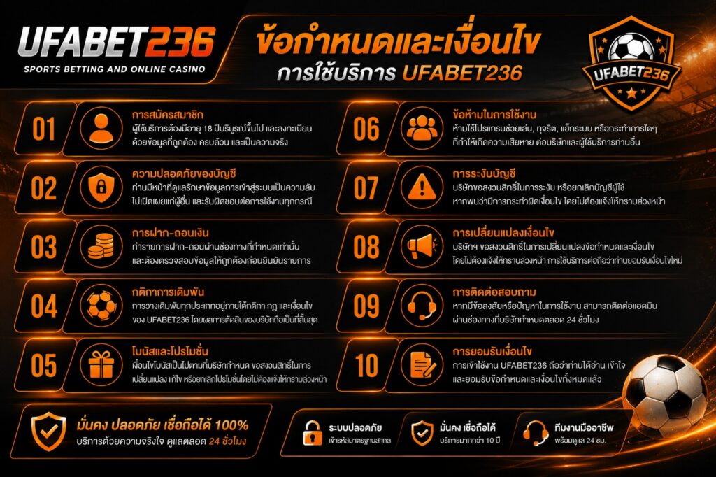 ข้อกำหนดและเงื่อนไข