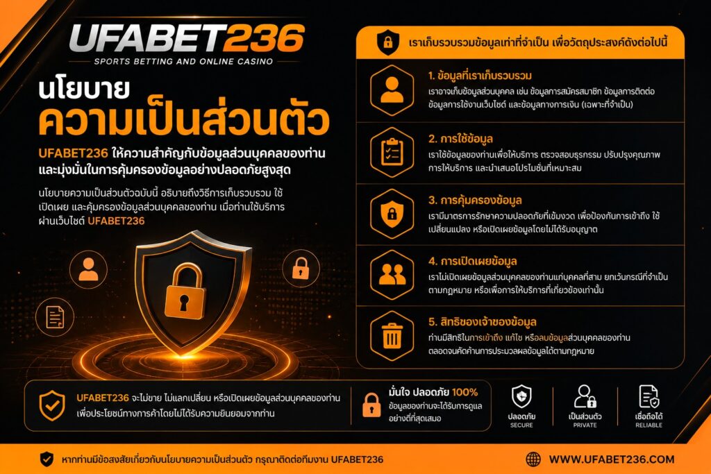 นโยบายส่วนตัว