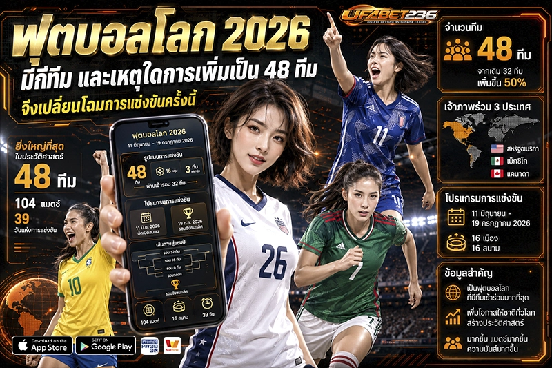 ฟุตบอลโลก 2026 มีกี่ทีม