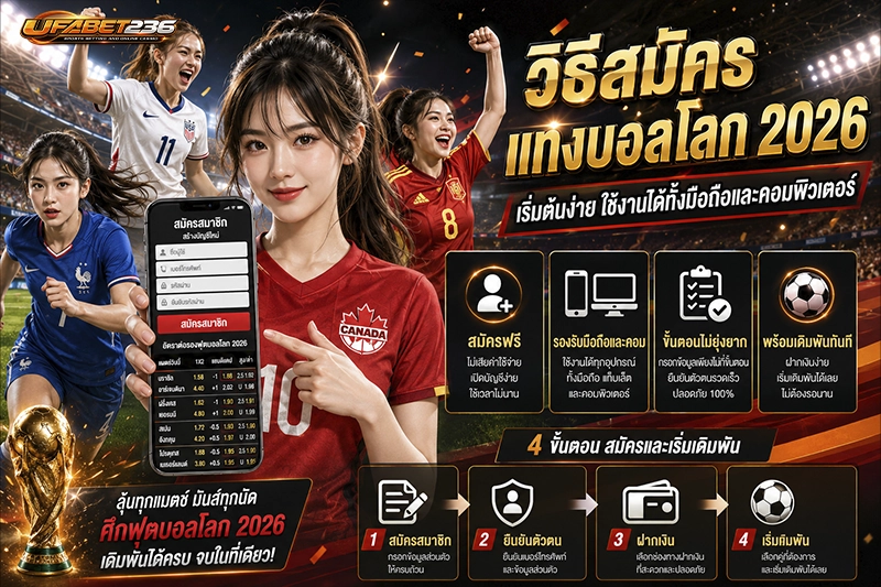 วิธีสมัครแทงบอลโลก 2026